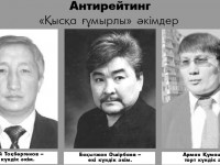 Бір күндік әкімдер немесе кадрден қадір қашқан заман
