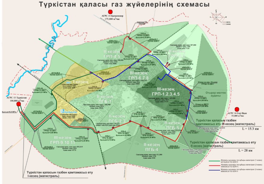 Туристке ең қажетті нәрсе - инфрақұрылым